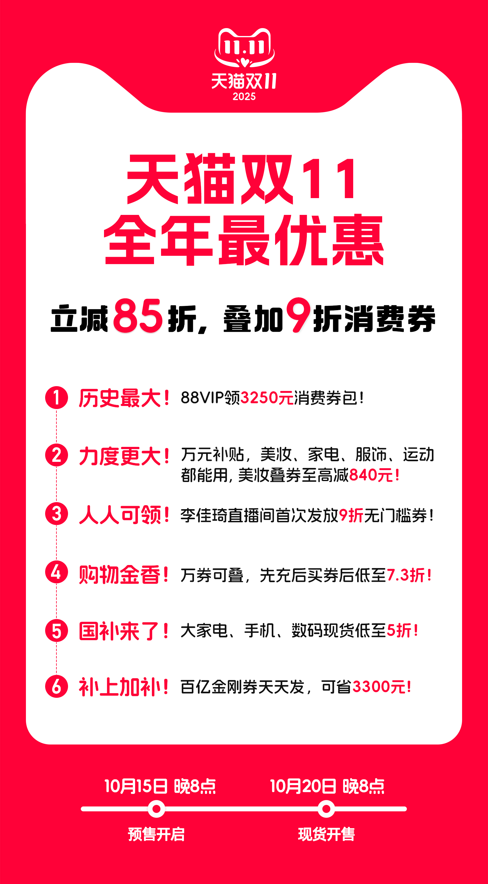 88VIP迎来史上最大3250元券包！天猫双11今晚8点开启