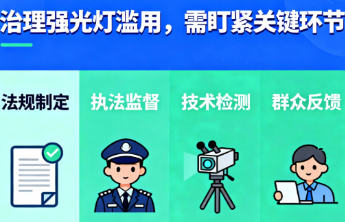治理强光灯滥用，需盯紧关键环节