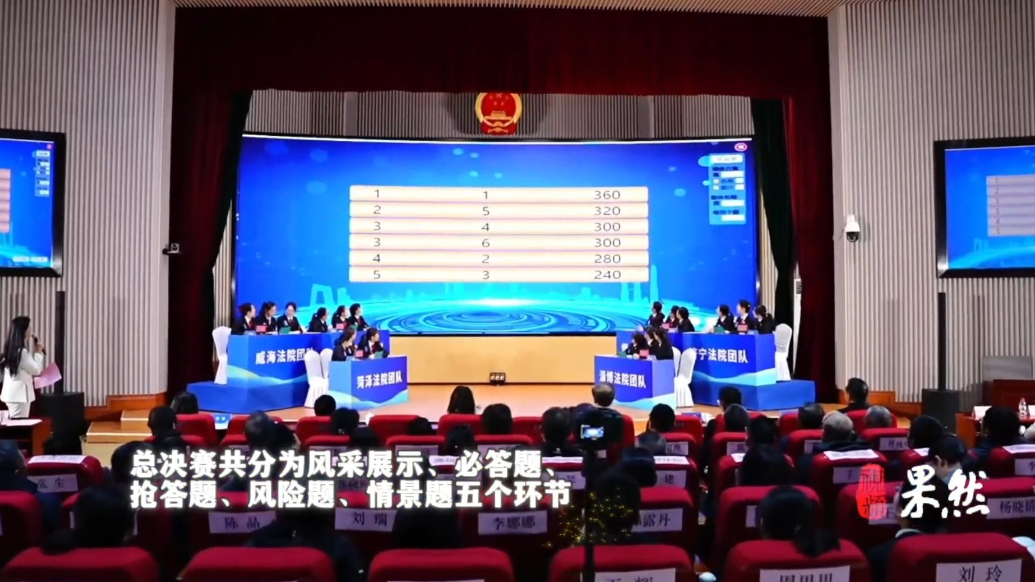果然视频|山东法院行政审判助力法治政府建设业务技能竞赛举办