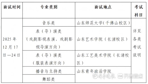山东2026年艺术类统考时间定了！播音与主持类考试将有新变化