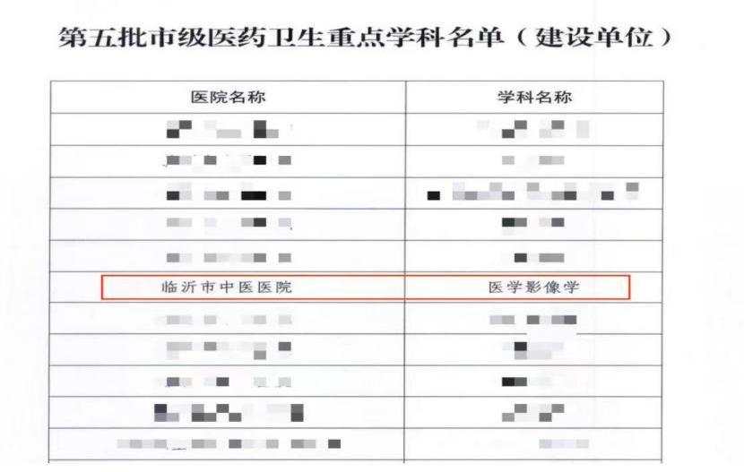 “火眼金睛” 升级！临沂市中医院医学影像学入选市级重点学科