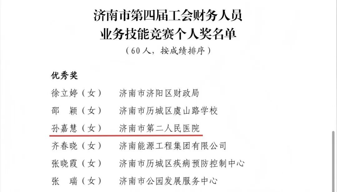 济南市眼科医院职工获评济南市总工会财务业务技能竞赛优秀奖