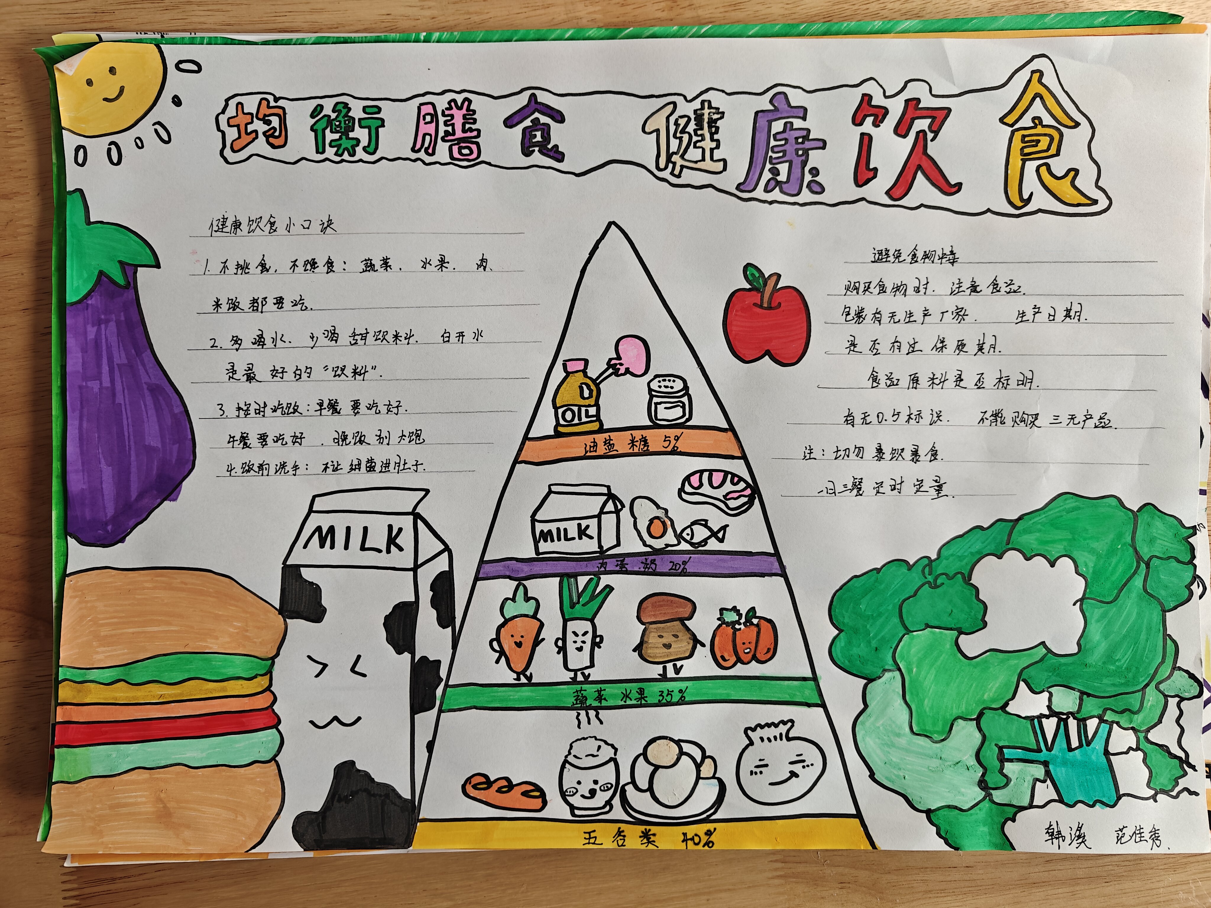 东营职业学院大学生健康科普活动圆满完成