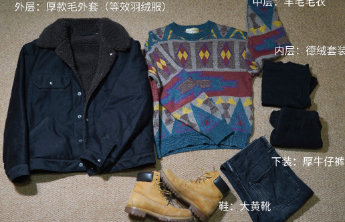 羽绒服里穿薄点才暖和！一个超简单的穿搭技巧，快收藏