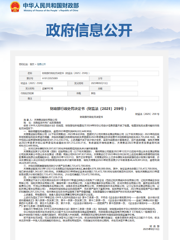 天瑞集团股份有限公司因4项问题被行政处罚