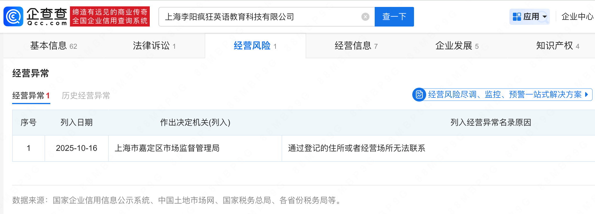 疯狂英语创始人李阳名下公司经营异常