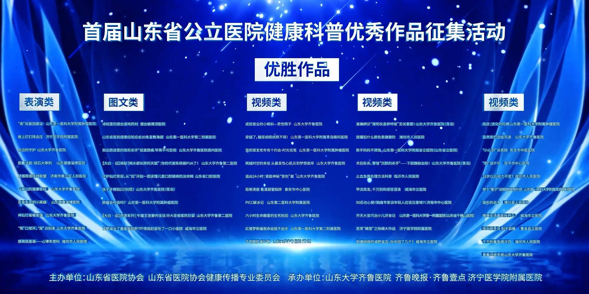 首届山东省公立医院健康科普优秀作品征集活动颁奖仪式在曲阜举行