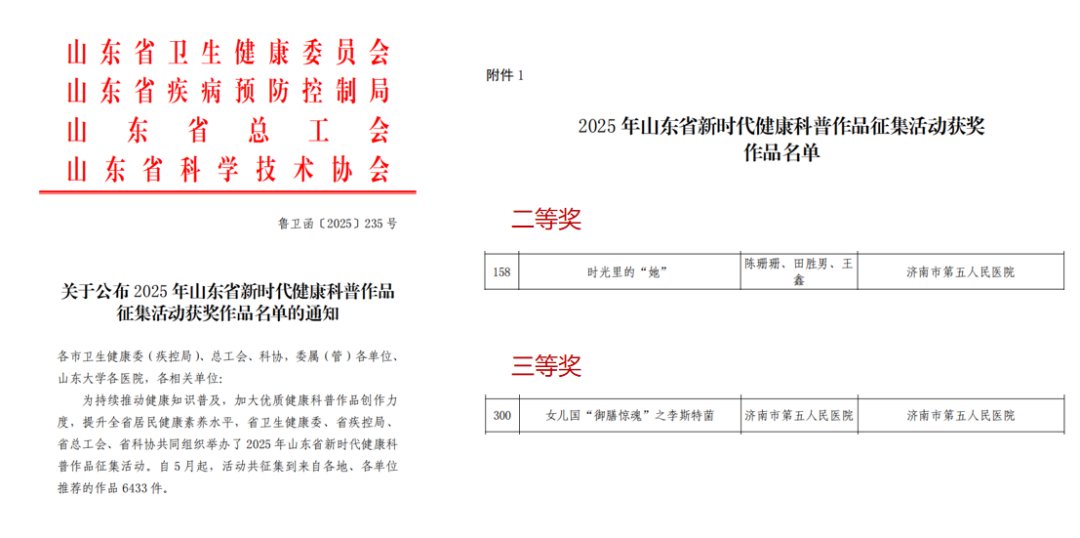 济南市五院在2025年山东新时代健康科普作品征集活动中获佳绩