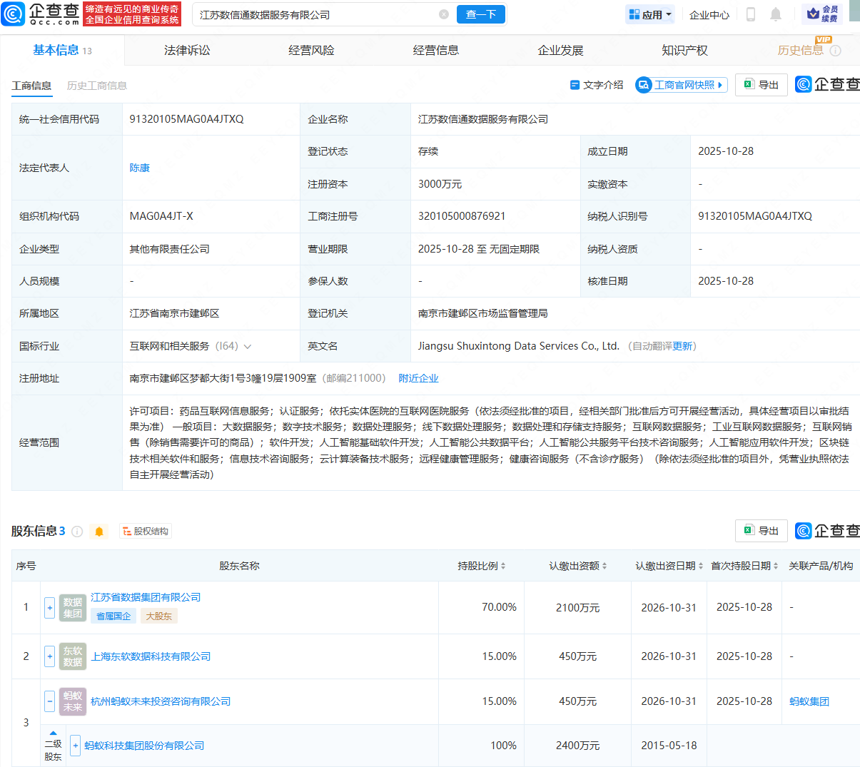 江苏省数据集团、蚂蚁集团等成立数据服务公司