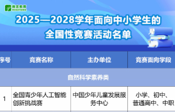 教育部公布2025-2028学年中小学生全国性竞赛“白名单”