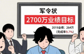 “军令状”不能成为违法的“特权状”