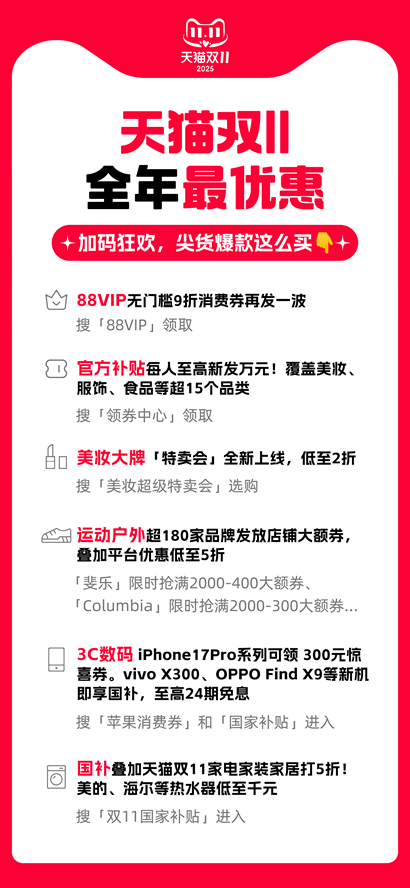 天猫双11再加码！今晚88VIP无门槛9折消费券再发一波~