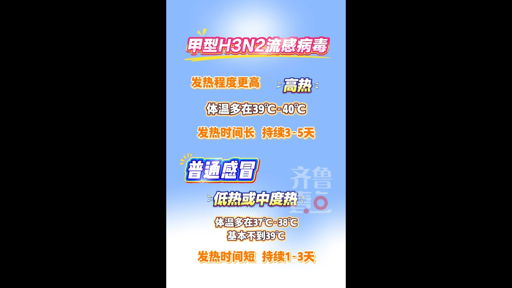 警惕甲型H3N2流感来袭！医生详解与普通感冒区别在哪？