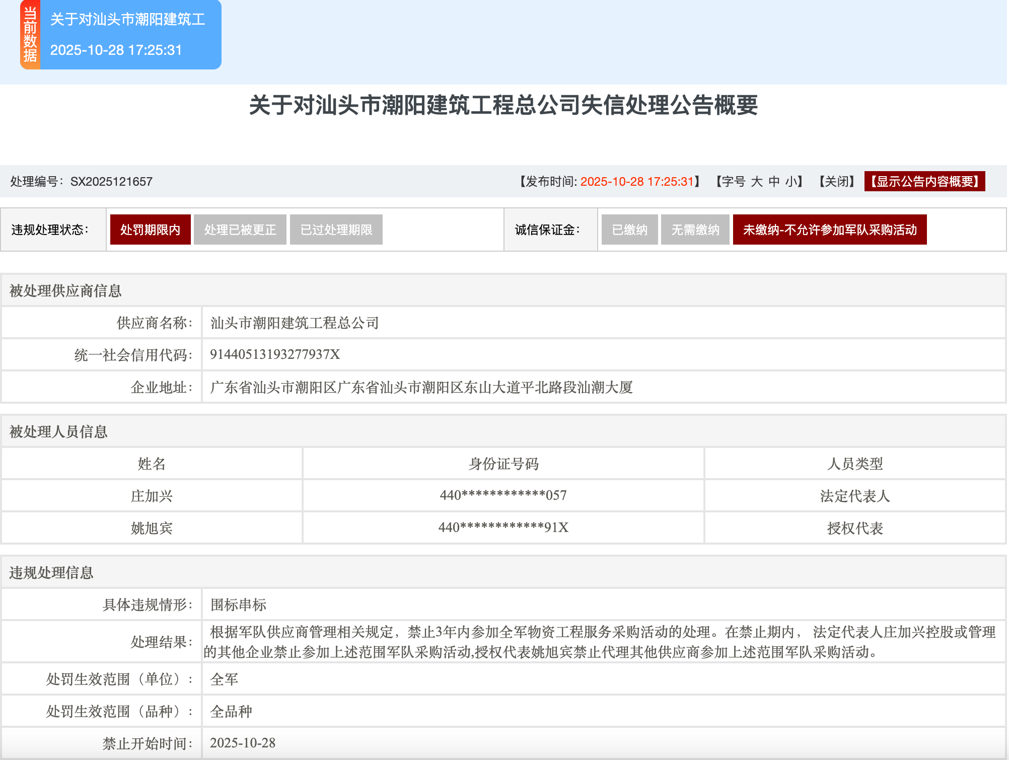 因围标串标，汕头市潮阳建筑工程总公司被禁止3年内参加军采
