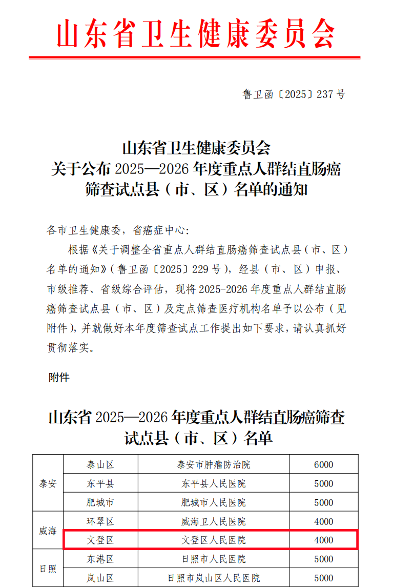 文登区人民医院成为省重点人群结直肠癌筛查试点单位