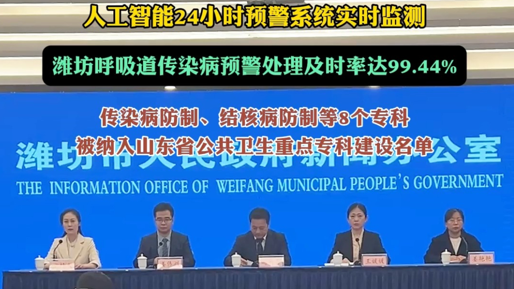 果然视频|潍坊市多措并举筑牢呼吸道传染病防控网