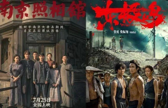 2025年度总票房破450亿