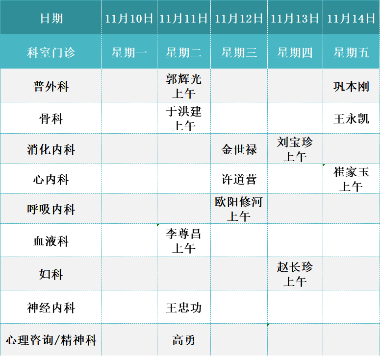 滨州市人民医院11月10日-11月16日门诊医生值班表