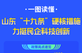 专题｜山东19条硬核措施力挺民企科技创新