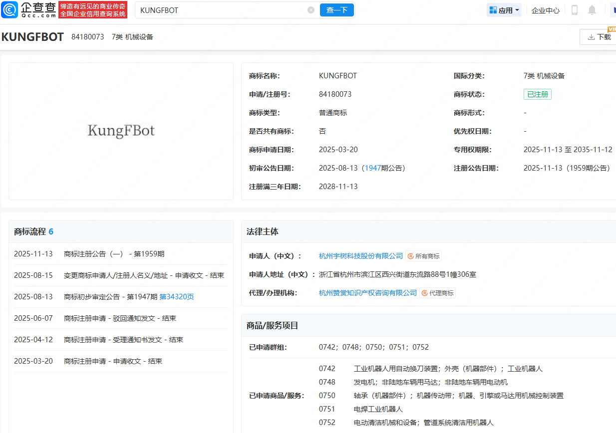 宇树科技成功注册KUNGFBOT商标