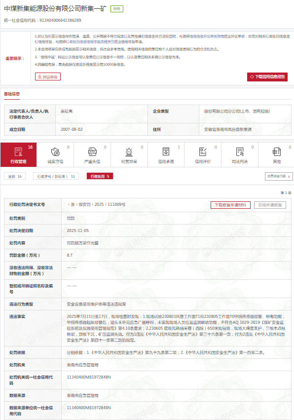 中煤新集能源股份有限公司新集一矿违规被罚