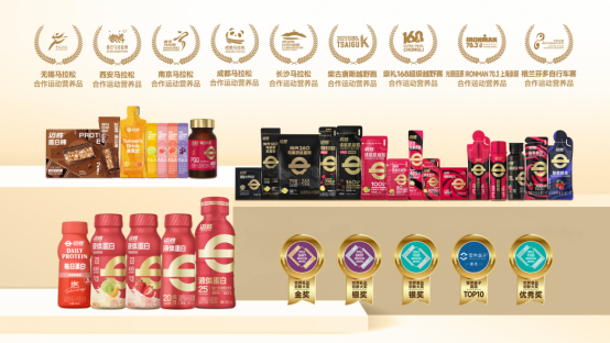专业运动营养品牌迈胜完成近亿元A轮融资，持续加码细分领域布局