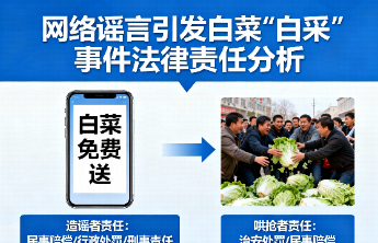 网络谣言引发白菜被“白采”，造谣者、哄抢者该担何责