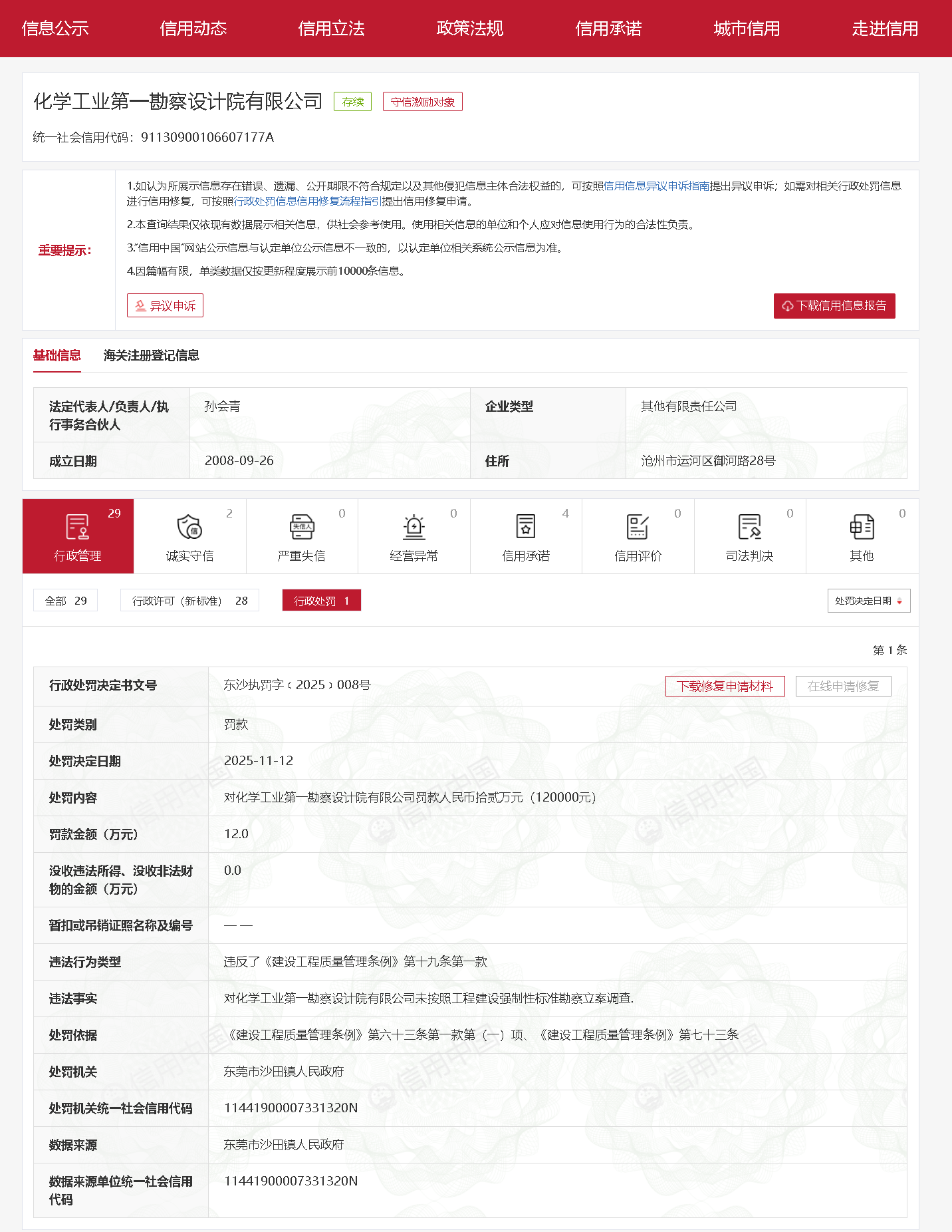 化学工业第一勘察设计院被罚12万元