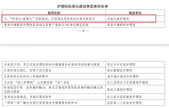 闵善护理院获评山东省老年健康服务机构和科室标准化建设典型案例
