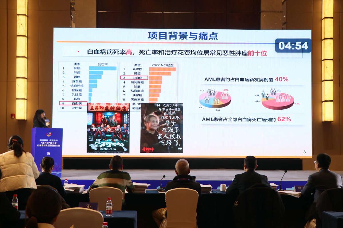 巾帼科创绽风采“建行杯” 第六届山东妇女创新创业大赛决赛举行