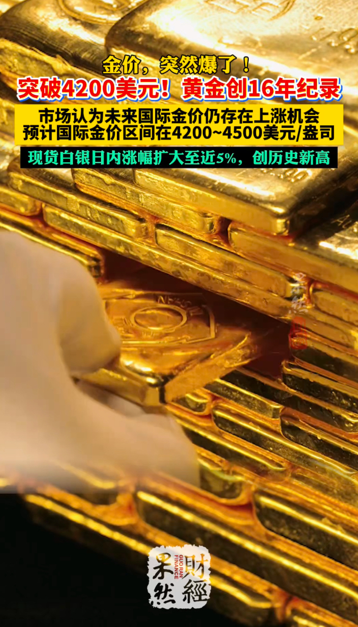 果然财经|突破4200美元！黄金连涨创16年来纪录