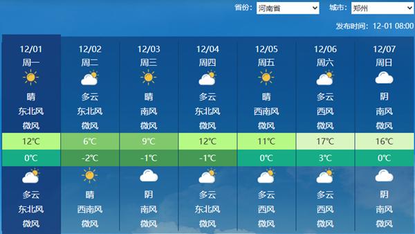 山东等地将成为降温核心区，多地降温幅度可达10℃以上