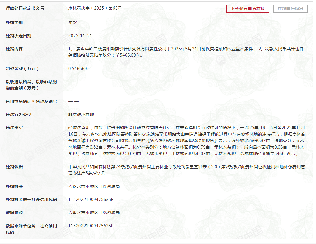 中铁二院贵阳勘察设计研究院有限责任公司因破坏林地被罚 图1