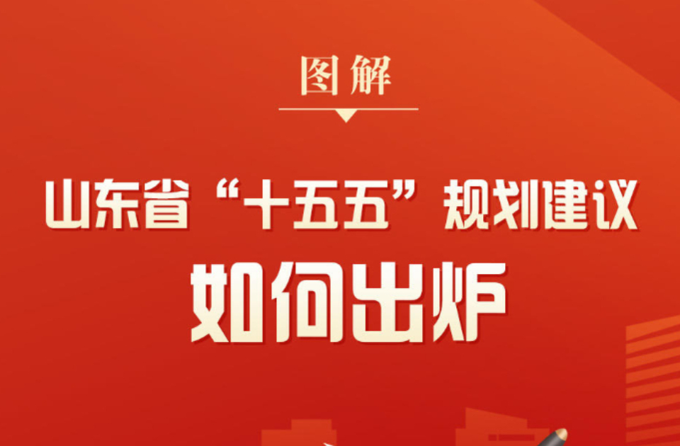 图解山东省“十五五”规划建议如何出炉