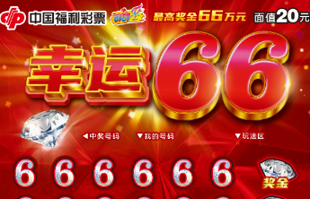 六六大顺，一刮到底！“幸运66”经典焕新，66万好运再出发！