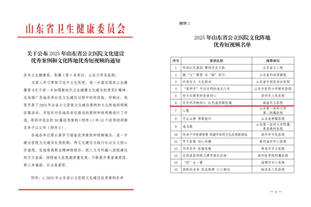 威海唯一：获评山东省公立医院文化阵地优秀短视频