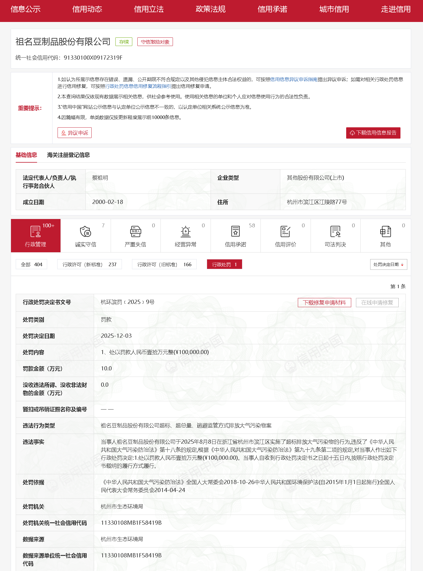 超标排污！祖名股份被罚