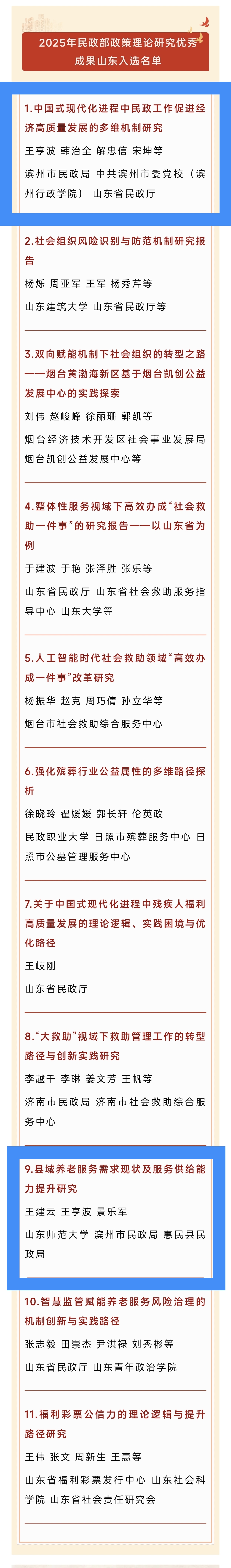 山东首位！滨州2篇成果入选全国民政政策理论研究百佳