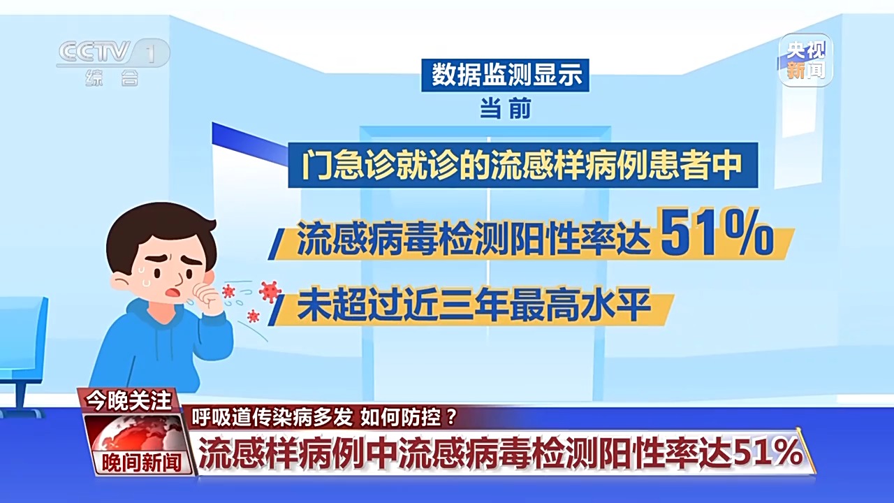 “中招”流感该如何应对？专家提醒