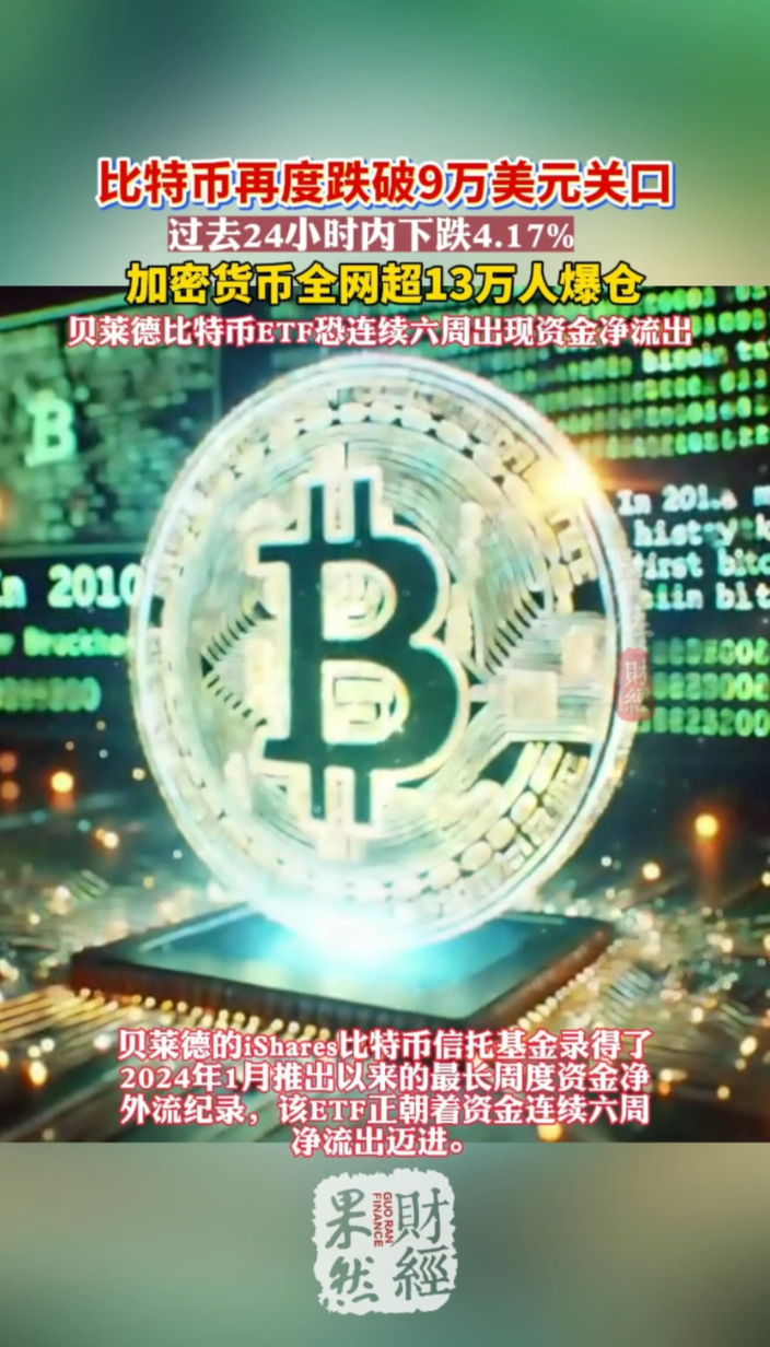 果然财经|比特币再度跌破9万美元，已显著脱钩传统风险资产走势