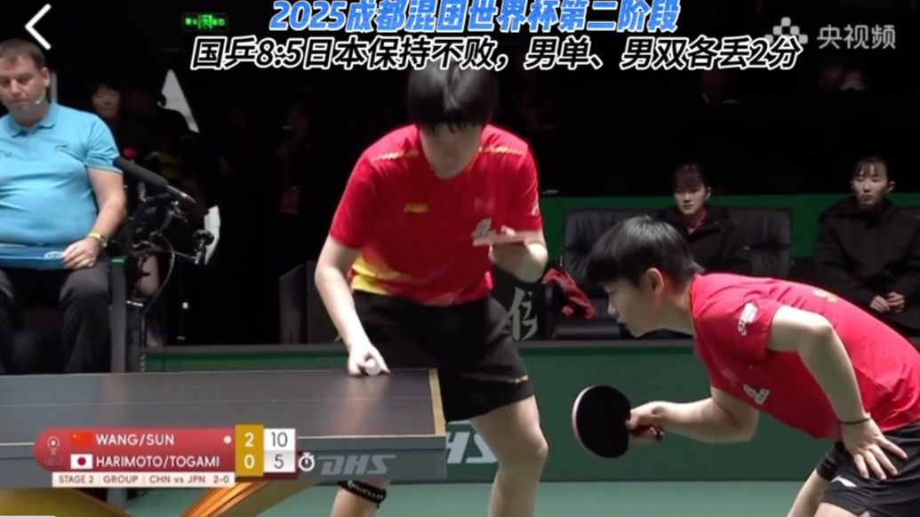 果然视频｜成都混团世界杯国乒8:5胜日本，男单、男双各丢2分