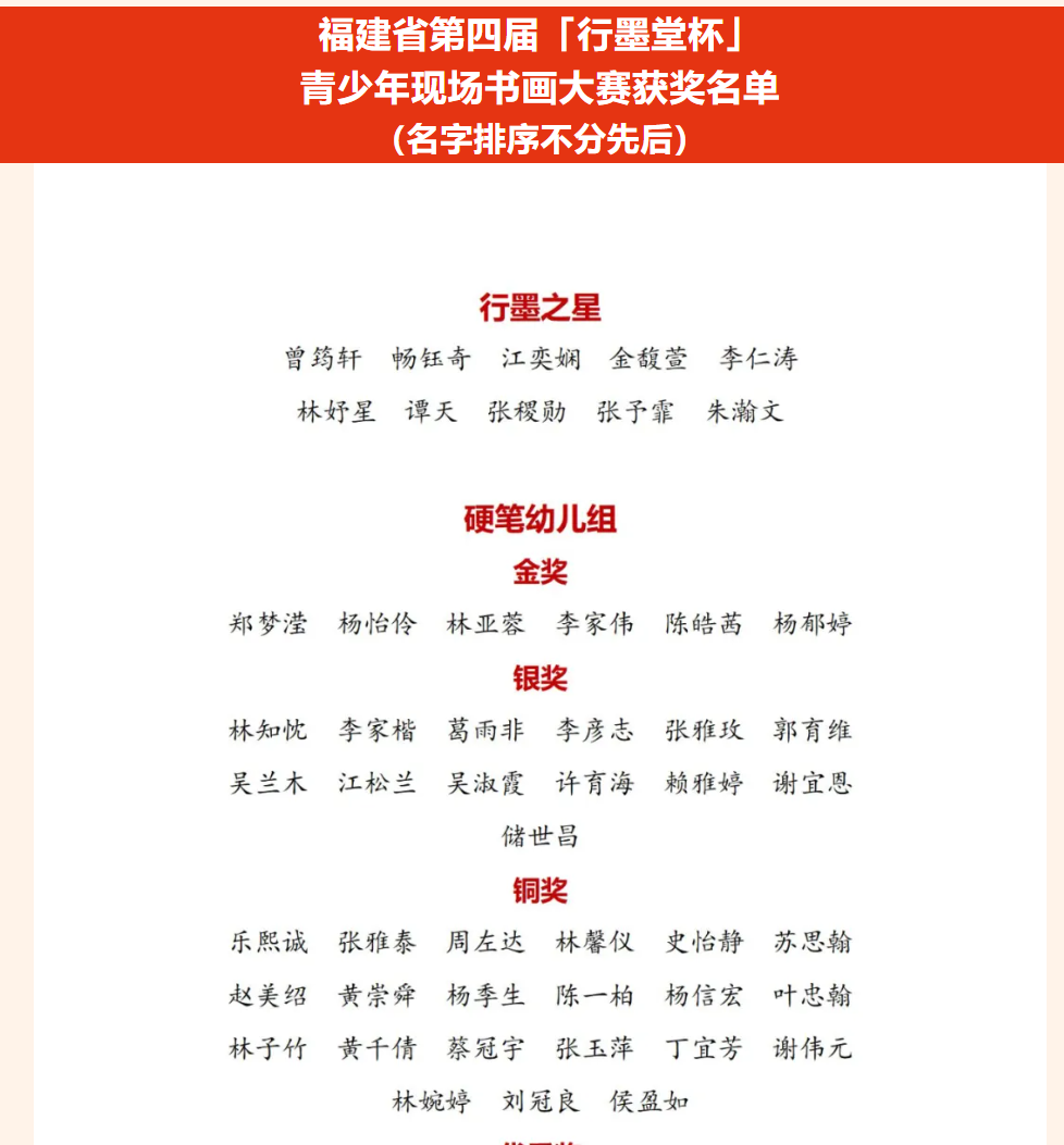 书法圈成“重灾区”：福建一省级赛事获奖名单照搬百度人名大全