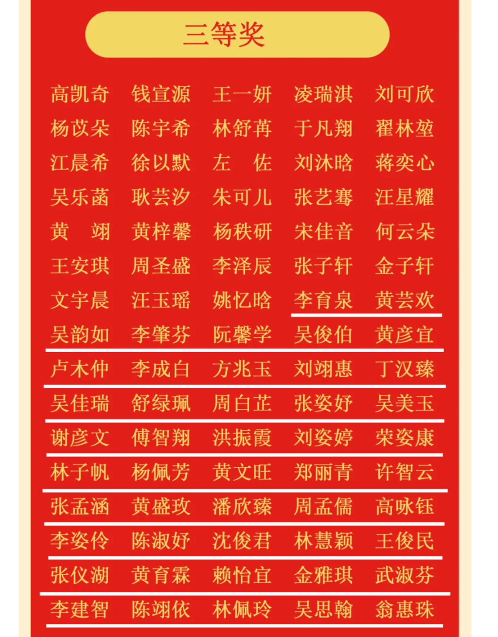 安徽铜陵一小主持人大赛多名获奖者与百度人名重合，甚至还有出生日期