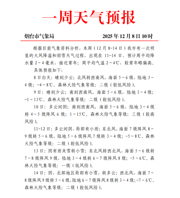 12月11日至14日，烟台将迎一次明显大风降温和雨雪天气过程
