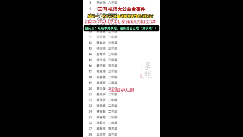果然视频| 三问杭师大公益金：造假是否已成“流水线”