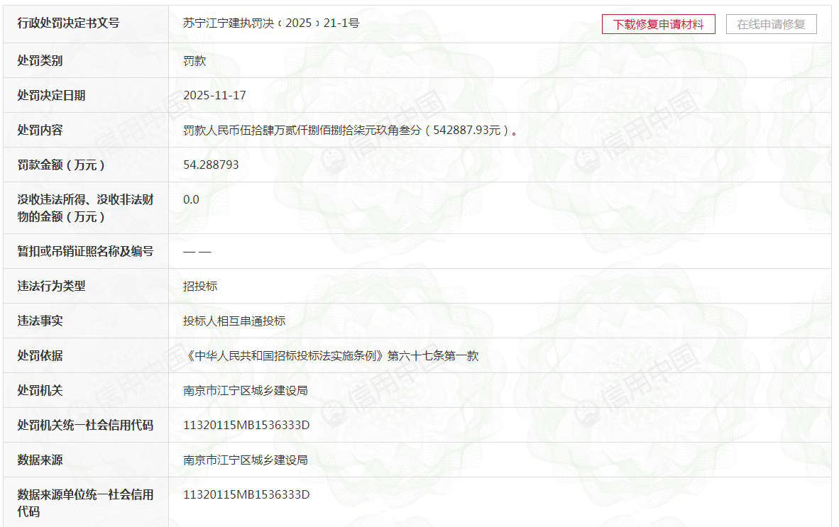 杭州建工集团有限责任公司因投标人相互串通投标被罚
