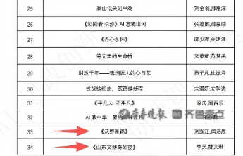 枣庄职业学院师生在省级 “AI+思政”创新创意竞赛中荣获佳绩