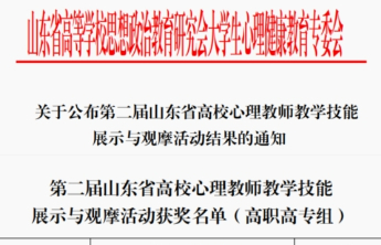 枣庄科技职业学院在省级教学技能展示与观摩活动中喜获佳绩
