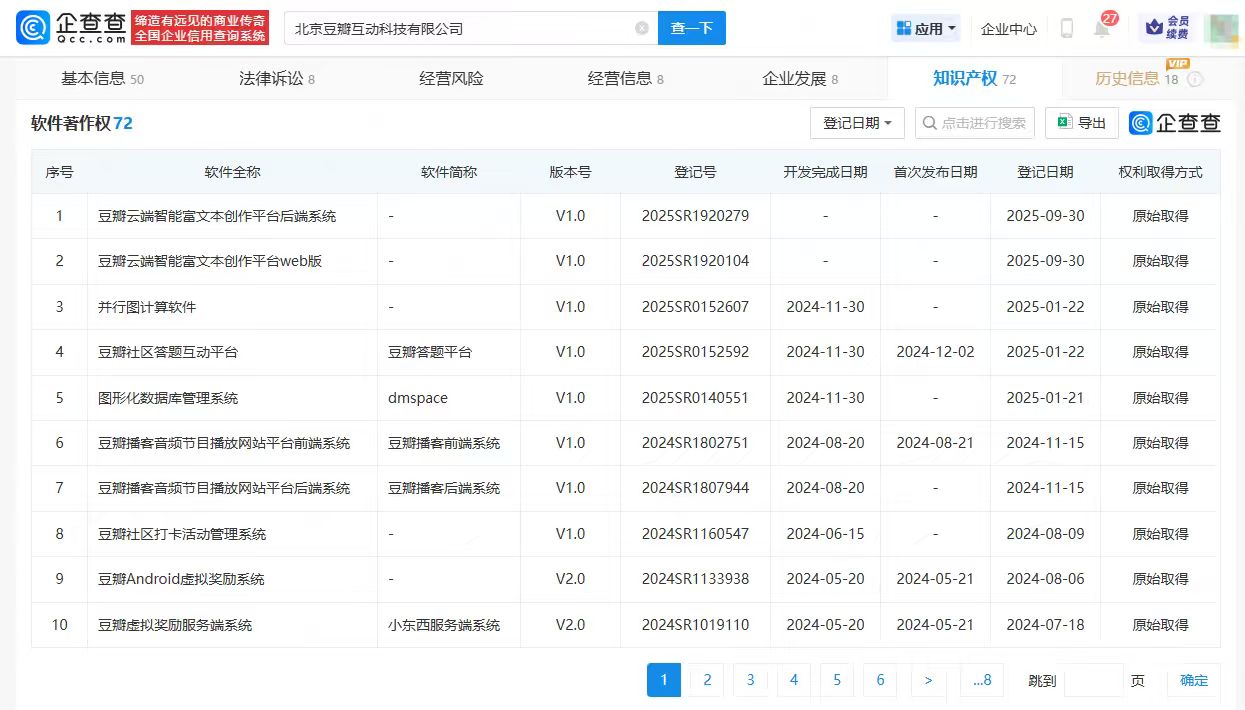 豆瓣CEO杨勃卸任豆瓣互动高管