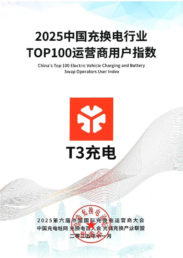 T3充电入选中国充换电运营平台用户指数TOP100榜单